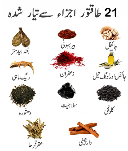 in_urdu_ingerdintes
